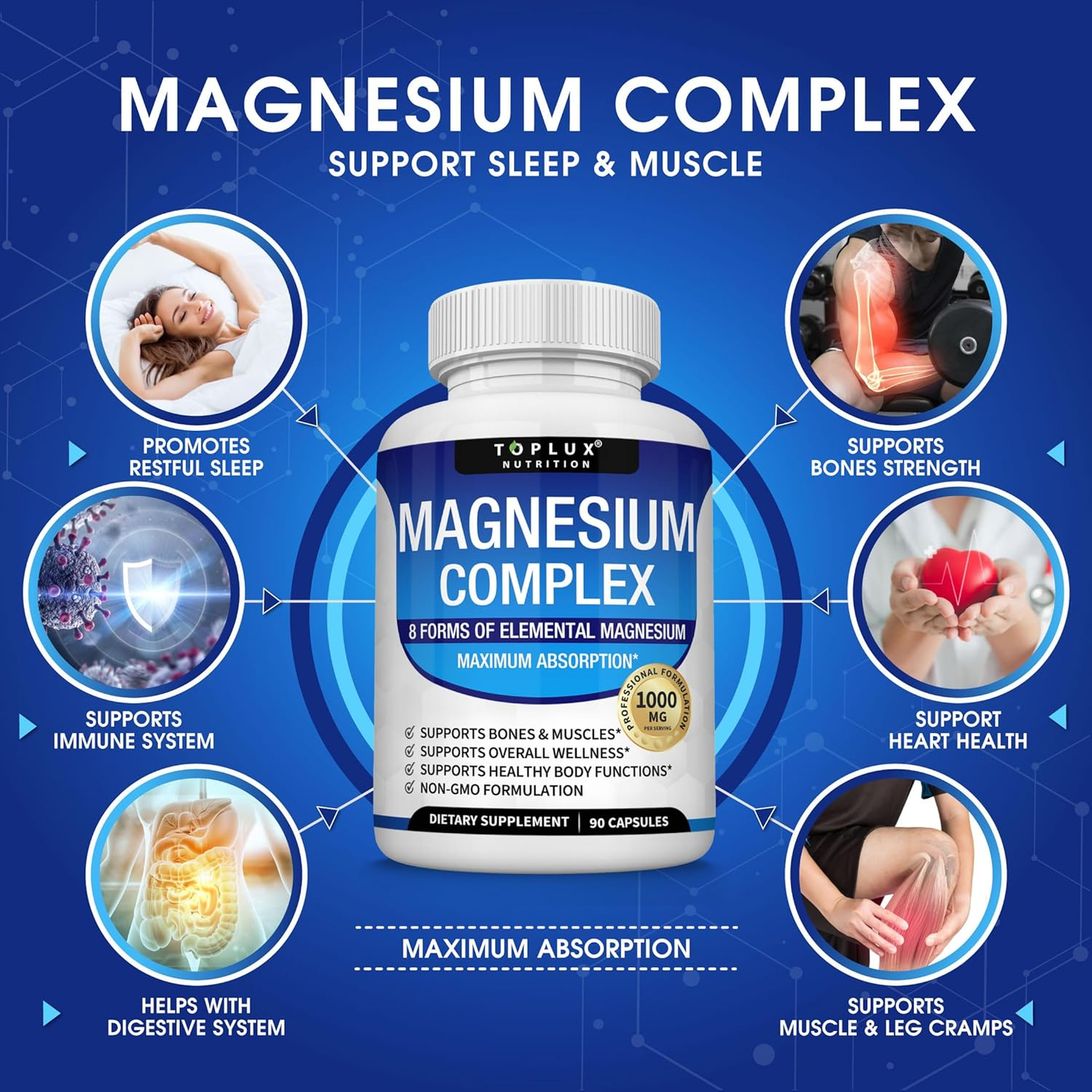 "Premium magnesium formula for muscle, sleep, and nervous system support"