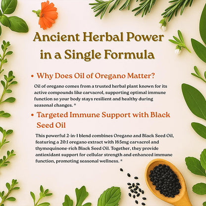 "Micro Ingredients Oil of Oregano packaging and bottle - natural wellness supplement for aromatherapy"
