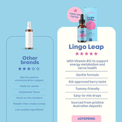 "Natural kids' supplement facts label showing speech and language development ingredients"