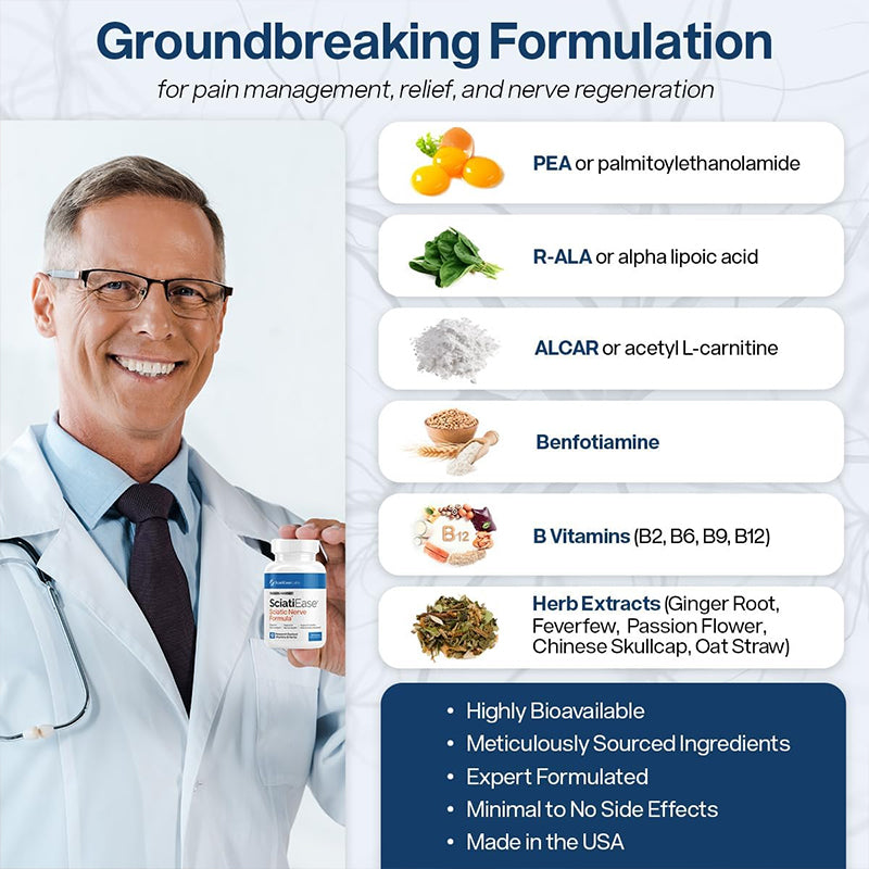 "Natural sciatic nerve supplement for pain relief and anti-inflammatory support"