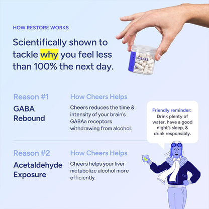  "Cheers Restore wellness supplement bottle for natural recovery and vitality support"