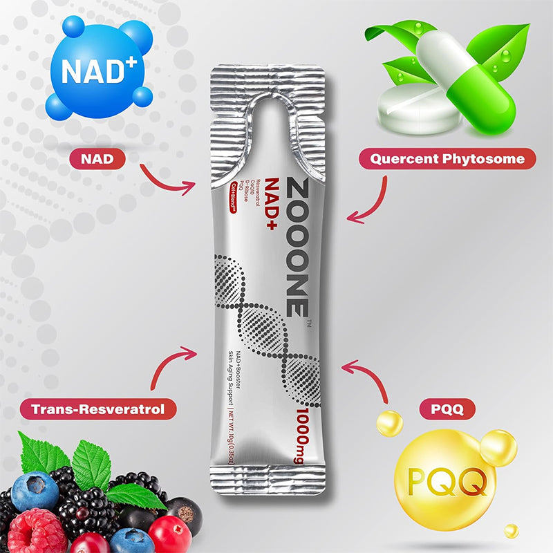 "Premium NAD+ capsules for longevity and vitality support"