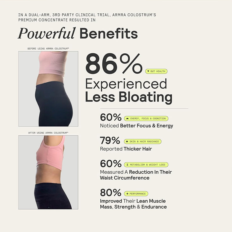 "ARMRA grass-fed colostrum supplement facts showing cold-processed bioavailable formula"