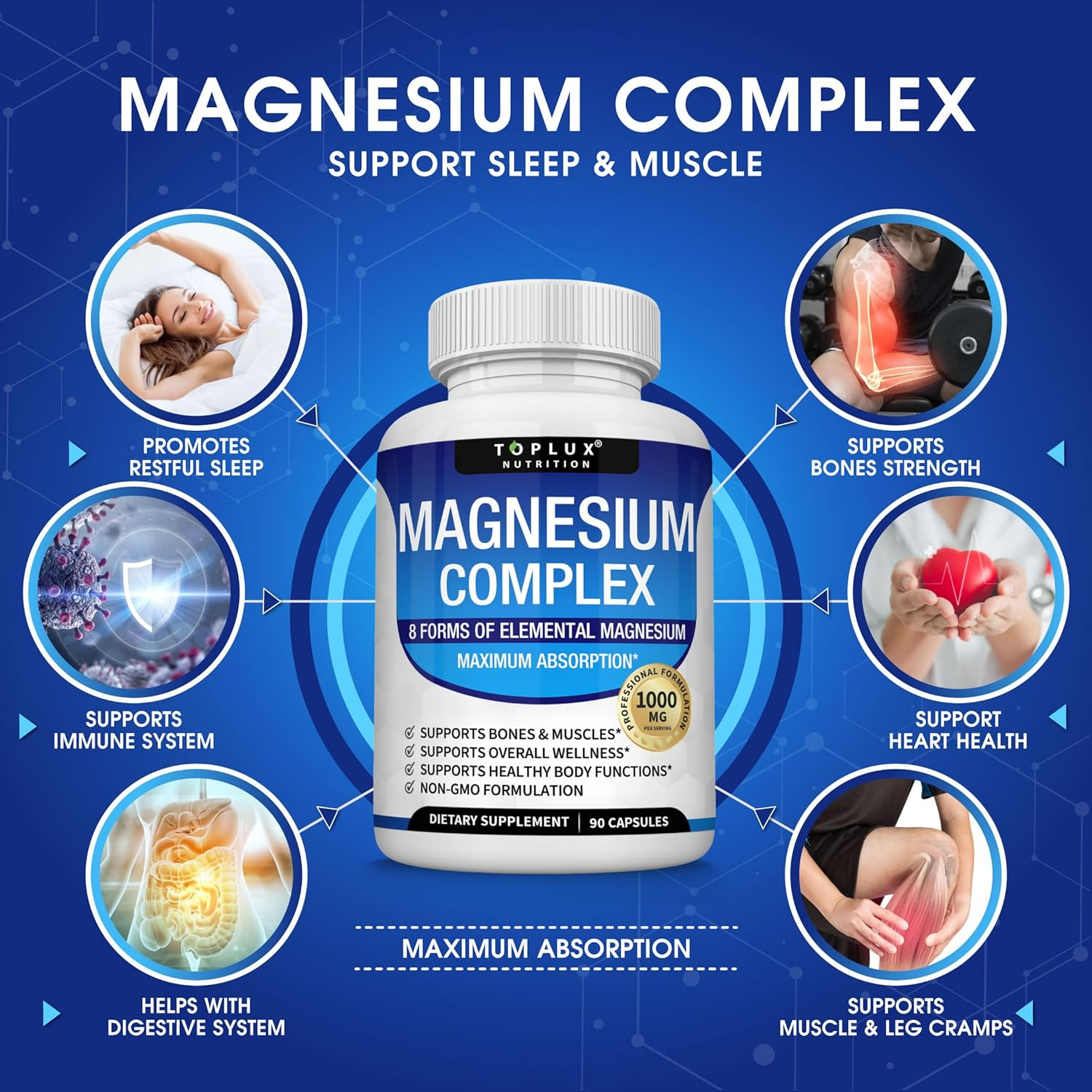 "Premium magnesium formula for muscle, sleep, and nervous system support"